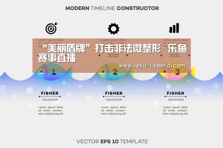 “美丽盾牌”打击非法微整形-乐鱼赛事直播(图1) 乐鱼电竞竞猜